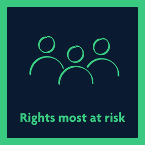 Rights most at risk