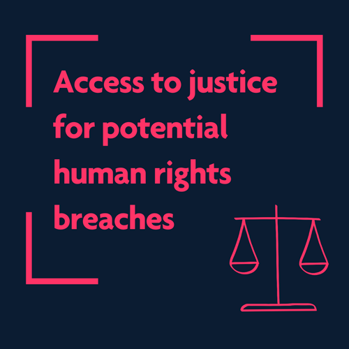 Access to justice for potential human rights breaches