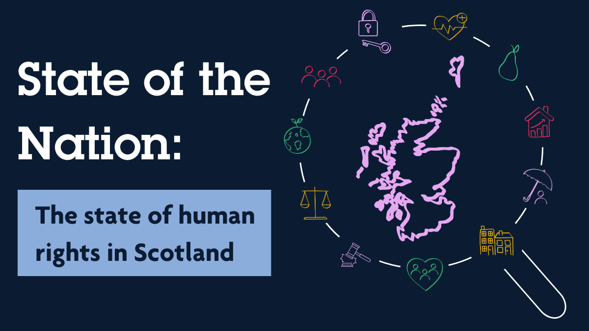 State of the Nation: The state of human rights in Scotland. A map of Scotland under a magnifying glass. Around the magnifying glass are icons that represent human rights such as the right to food, housing social security, a fair trial, access to justice,